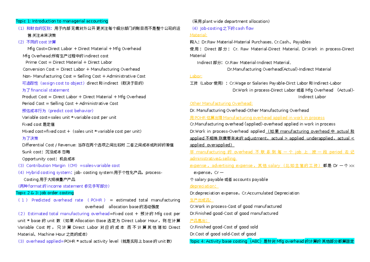 2101 cheat sheet - Summary Introduction to Managerial Accounting ...