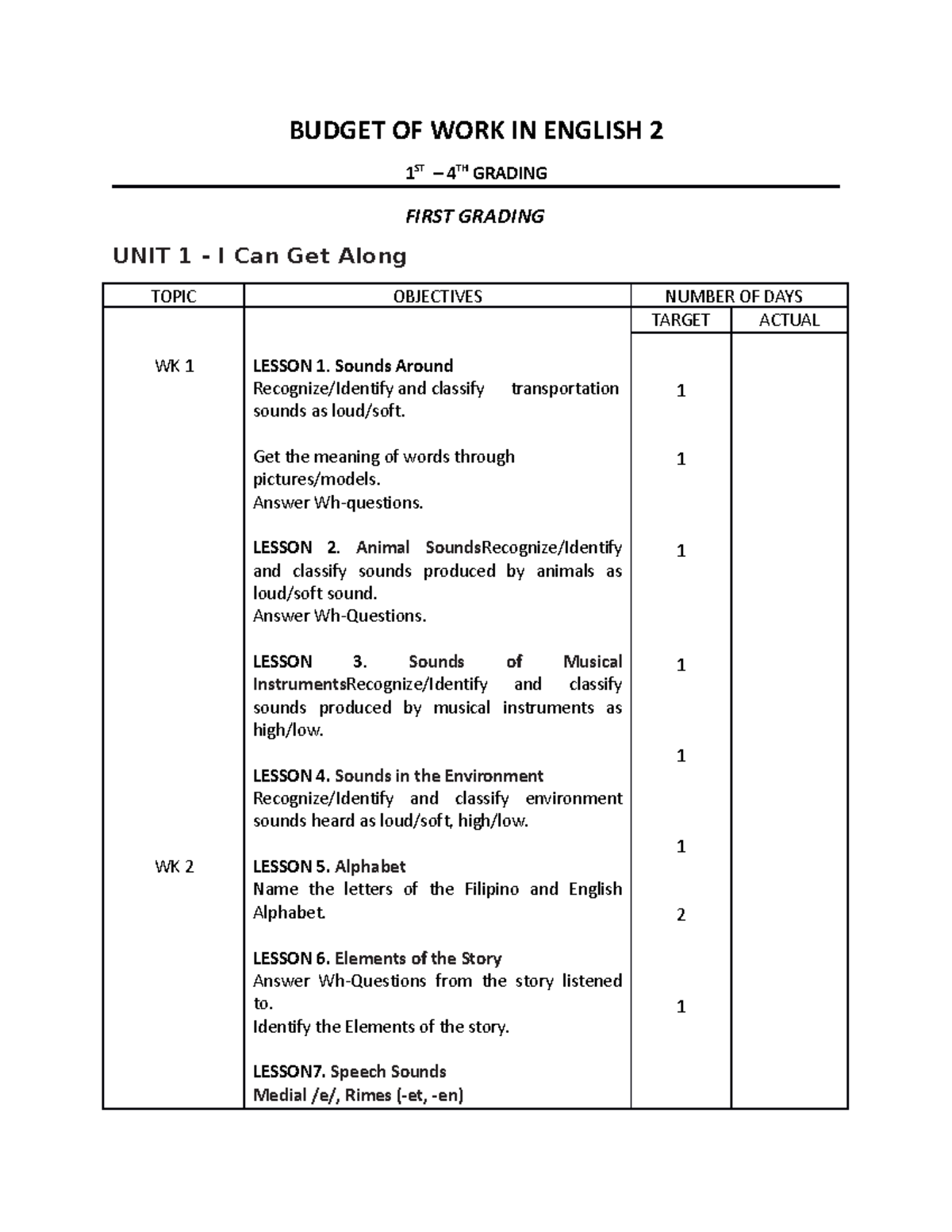 bw-english-2-love-budget-of-work-in-english-2-1-st-4th-grading