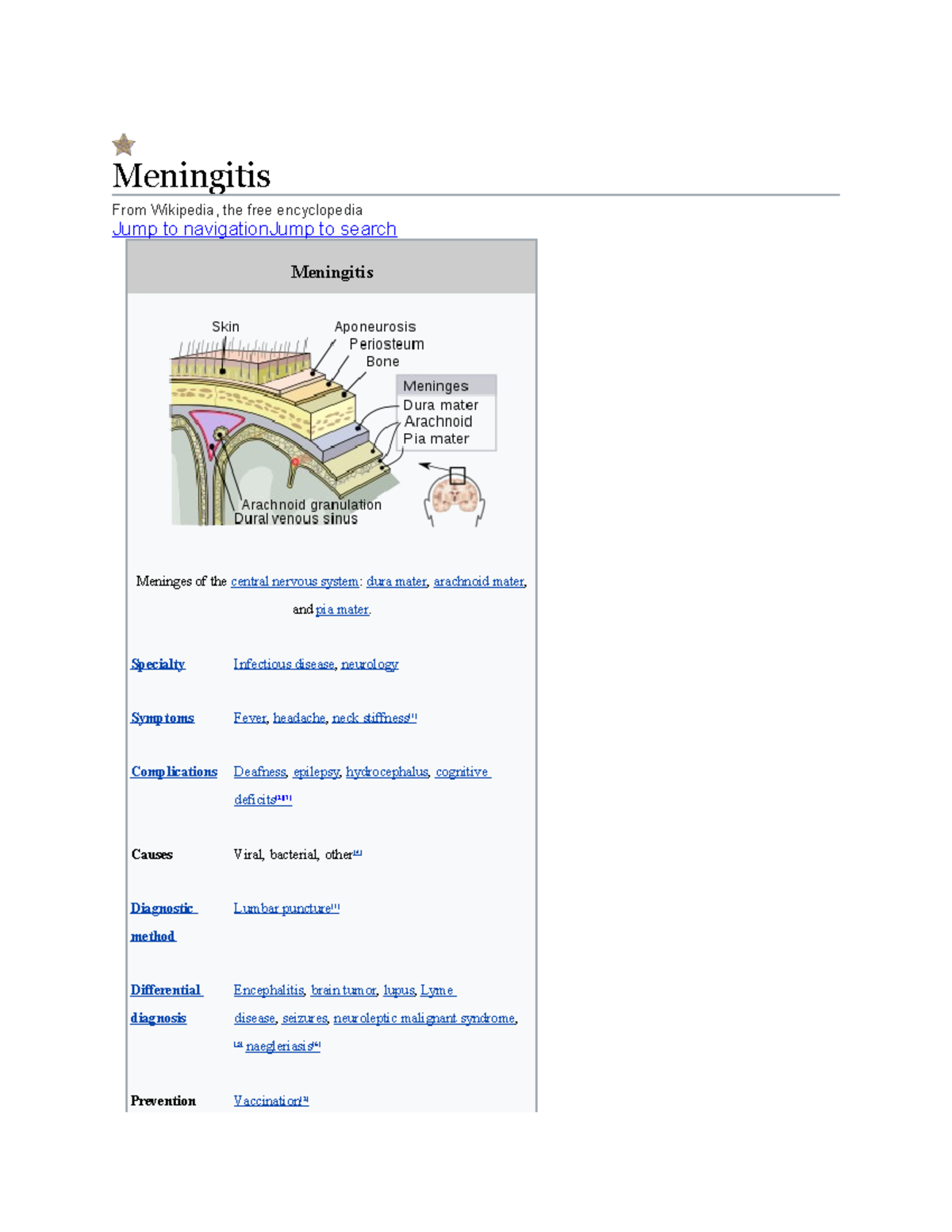 27 (26) - Lecture Notes 2 - Meningitis From Wikipedia, The Free 