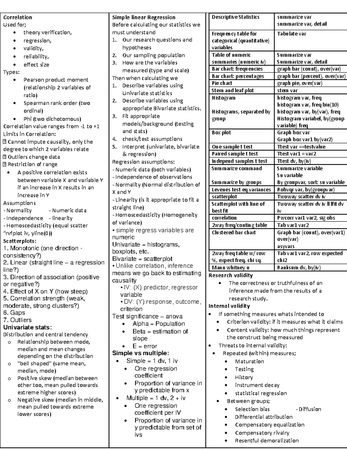 Stats cheat sheet - Correlation Used for; - theory verification ...