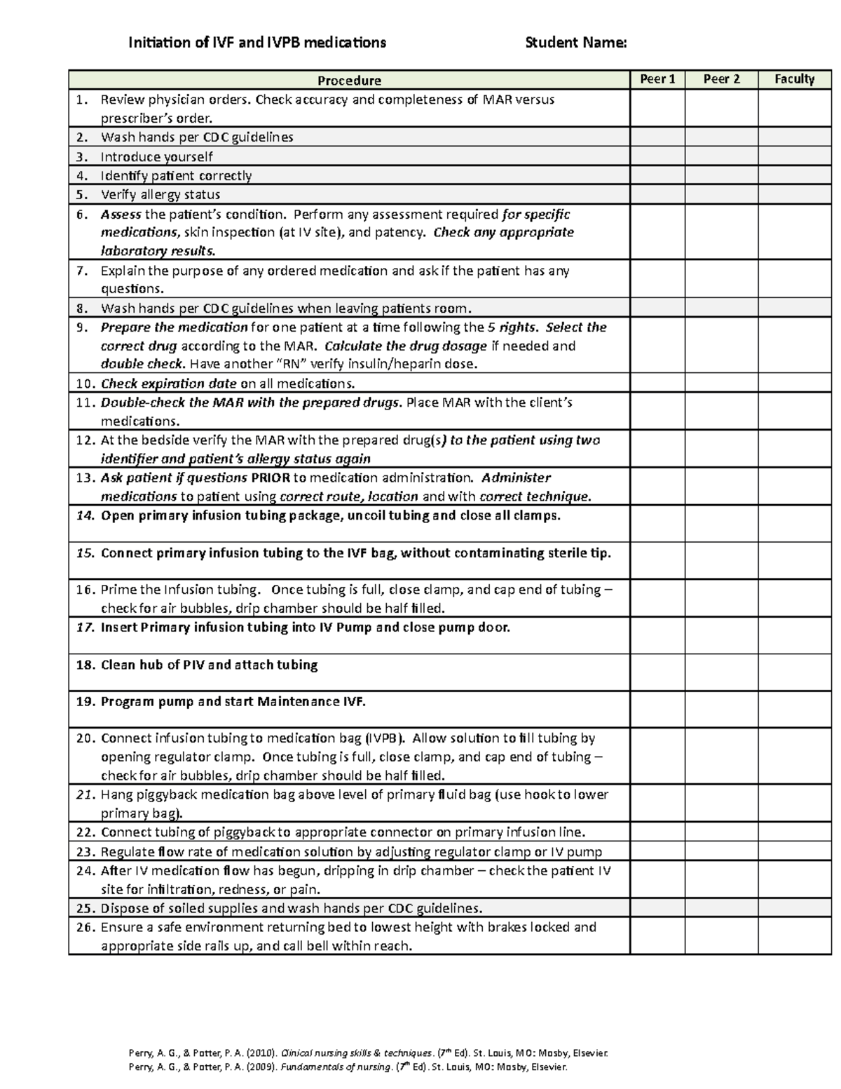 121L IVF and IVPB administration check off - Initiation of IVF and IVPB ...