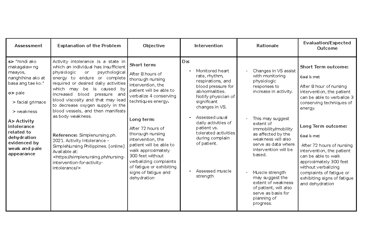 NCPS bowel movements - Assessment Explanation of the Problem Objective ...