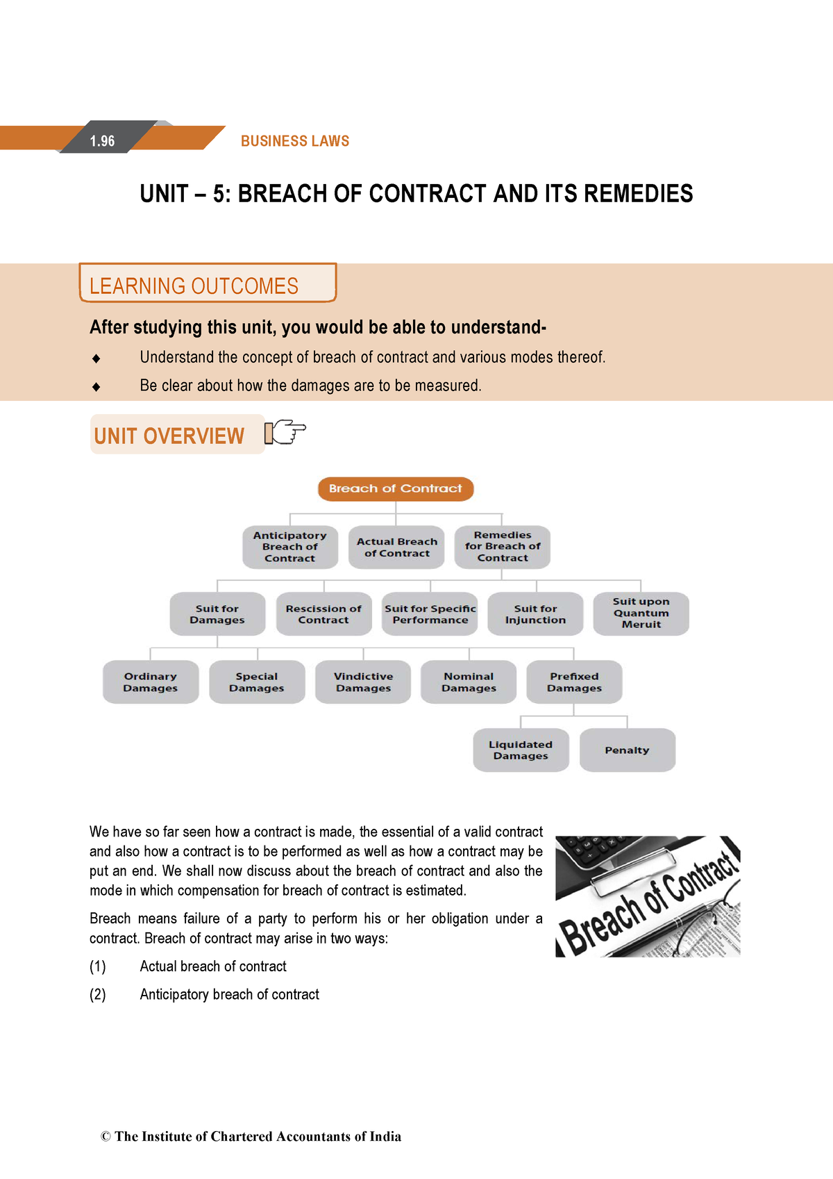 Breach Of Contract And Its Remedies 1 96 BUSINESS LAWS UNIT 5   Thumb 1200 1697 