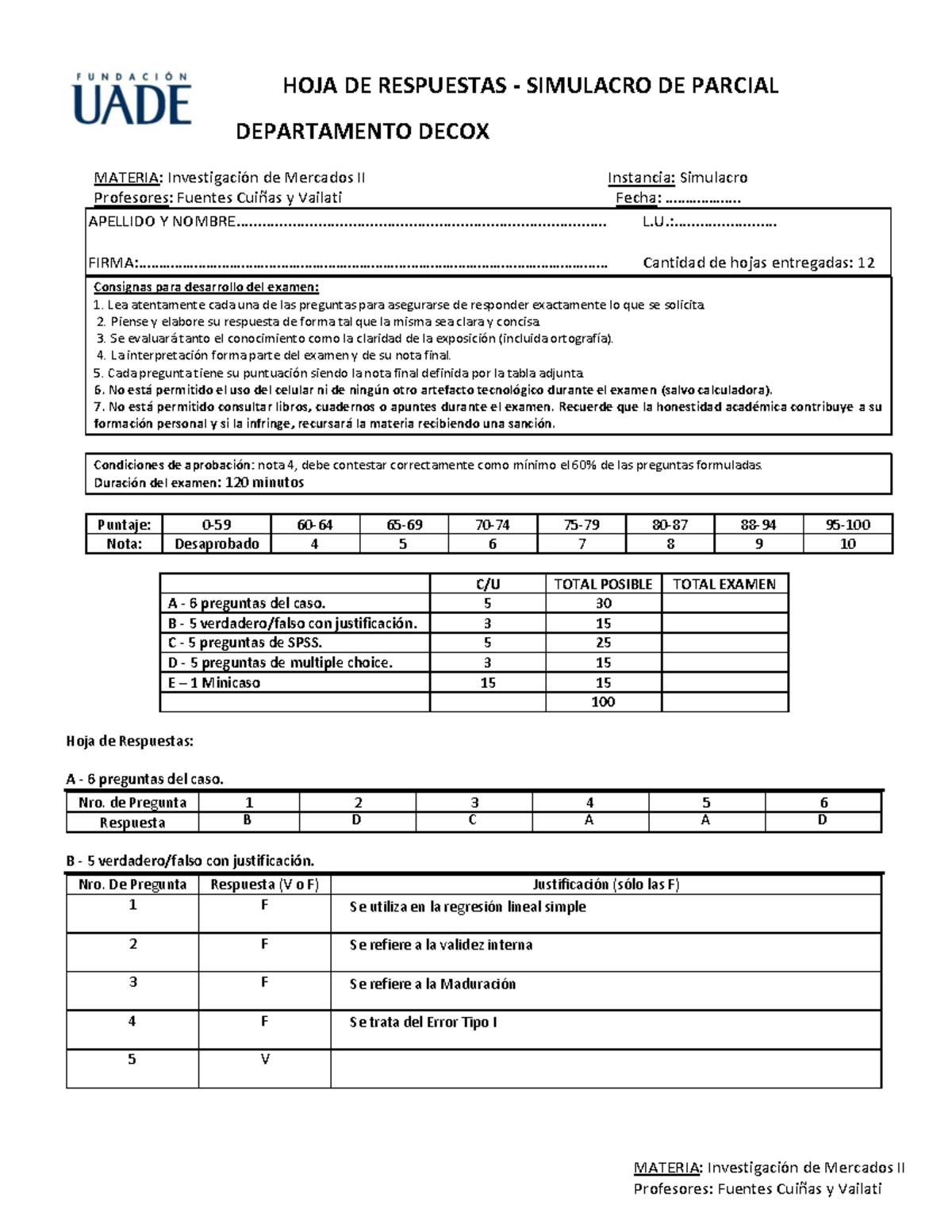 Modelo de Examen de Investigación de Mercados II Resuelto ...