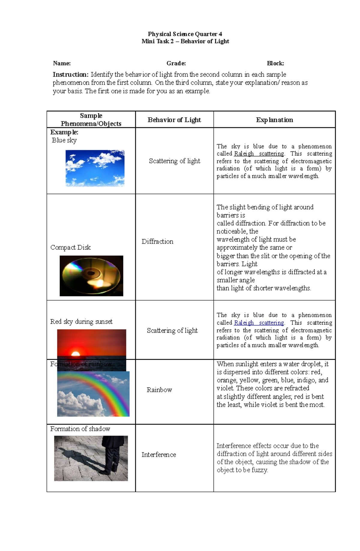 Mini Task 2 Behavior of Light Physical Science Quarter 4 Mini Task 2 Behavior of Light