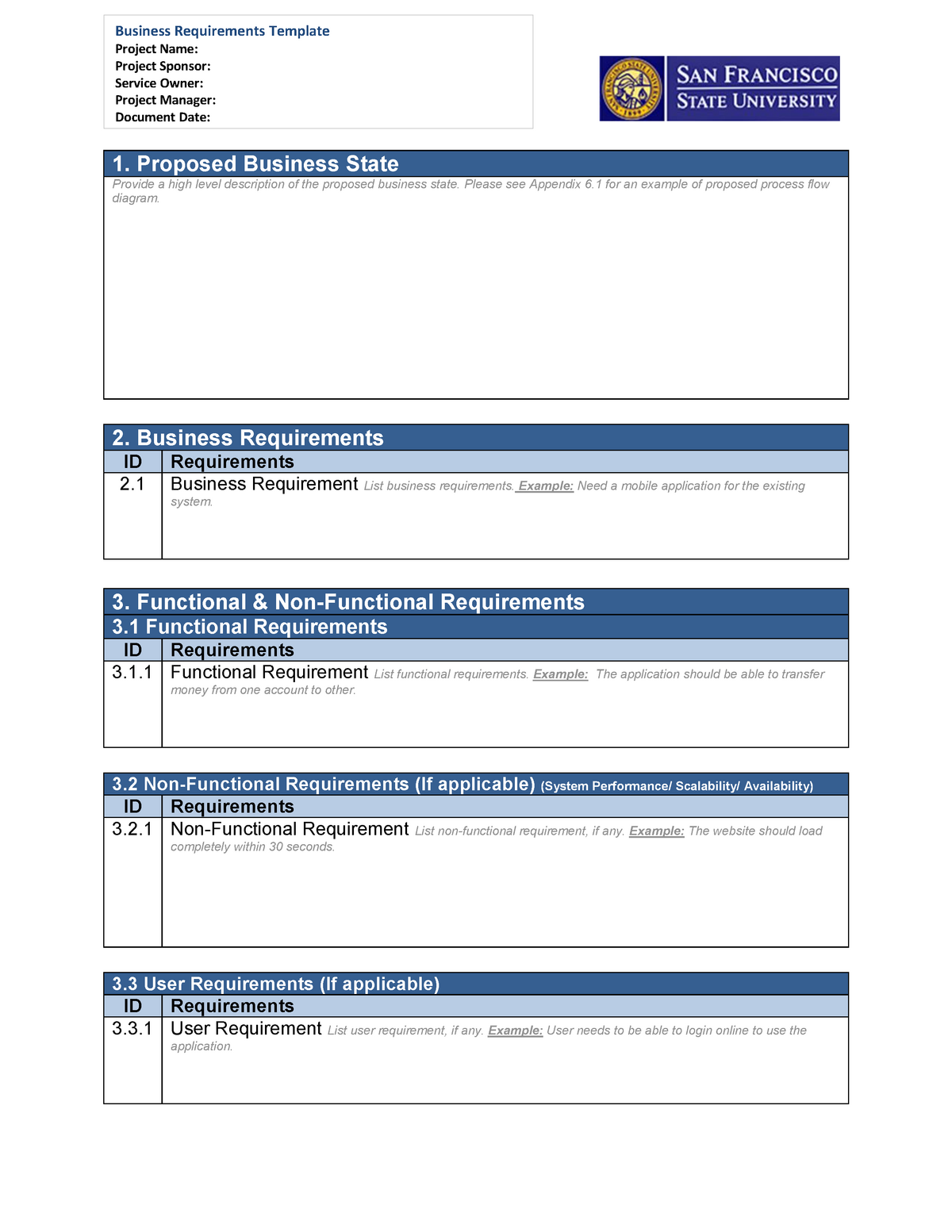 Sfsu business requirements template v22 - MBA - 2203 - SPPU - StuDocu With Example Business Requirements Document Template