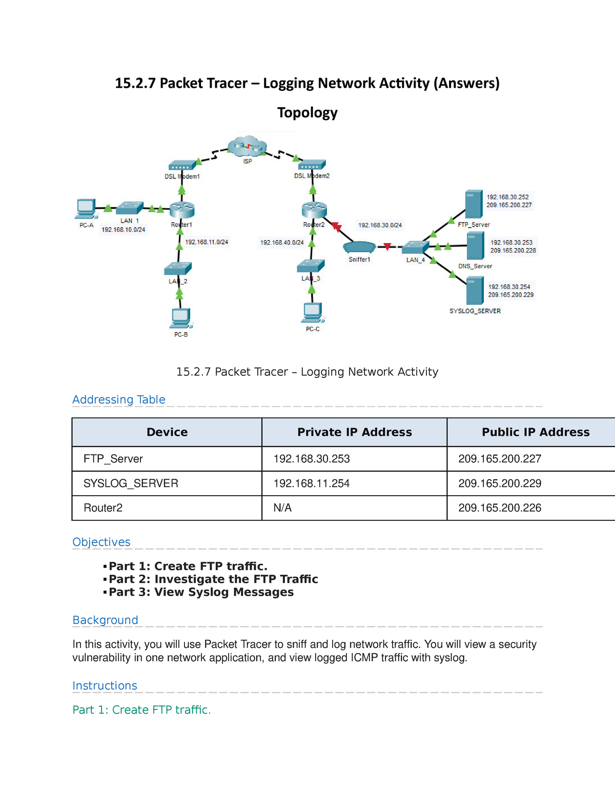 packet tracer activity