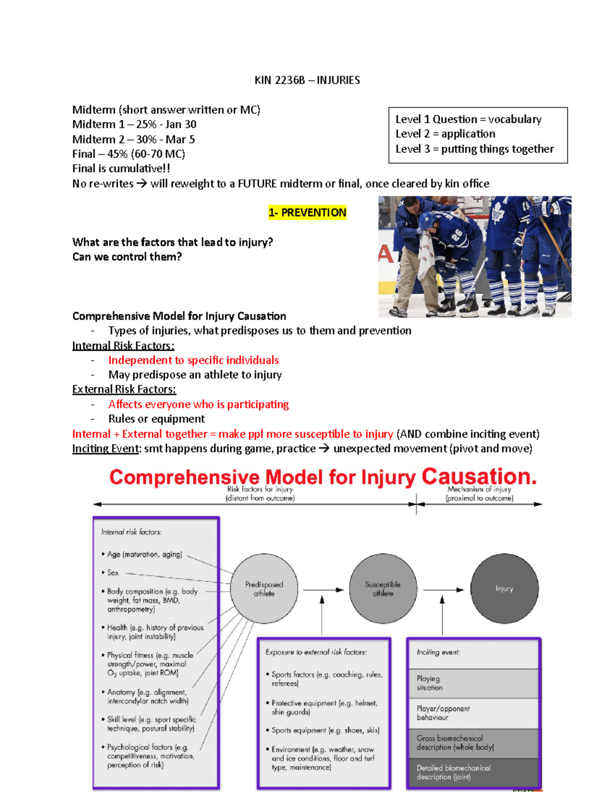 Injuries Lecture Notes - KIN 2236B – INJURIES Midterm (short Answer ...