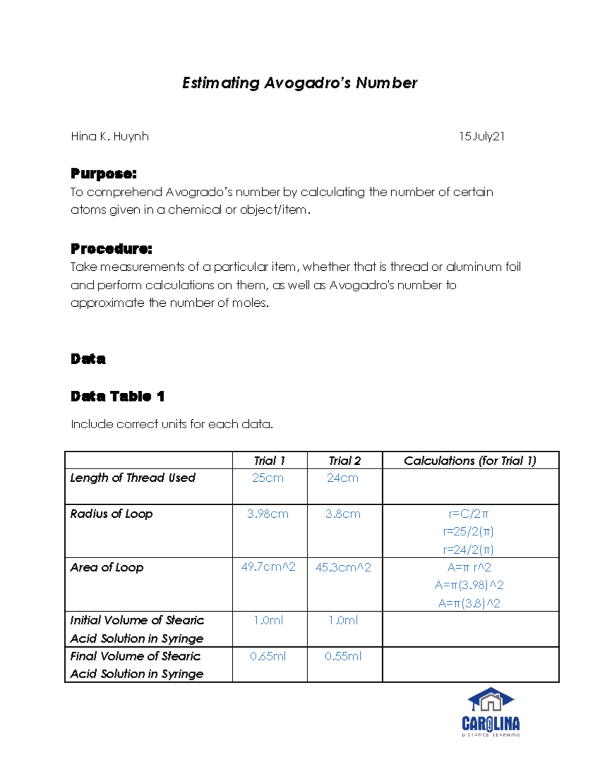 M5 Lab Report Estimating Avogadros Number Estimating Number Hina K