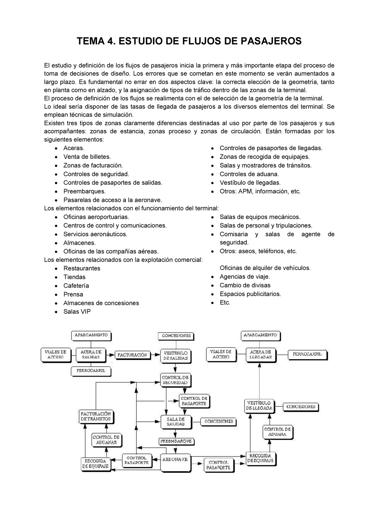 Estudio de flujo de pasajeros - TEMA 4. ESTUDIO DE FLUJOS DE PASAJEROS El  estudio y de los flujos de - Studocu