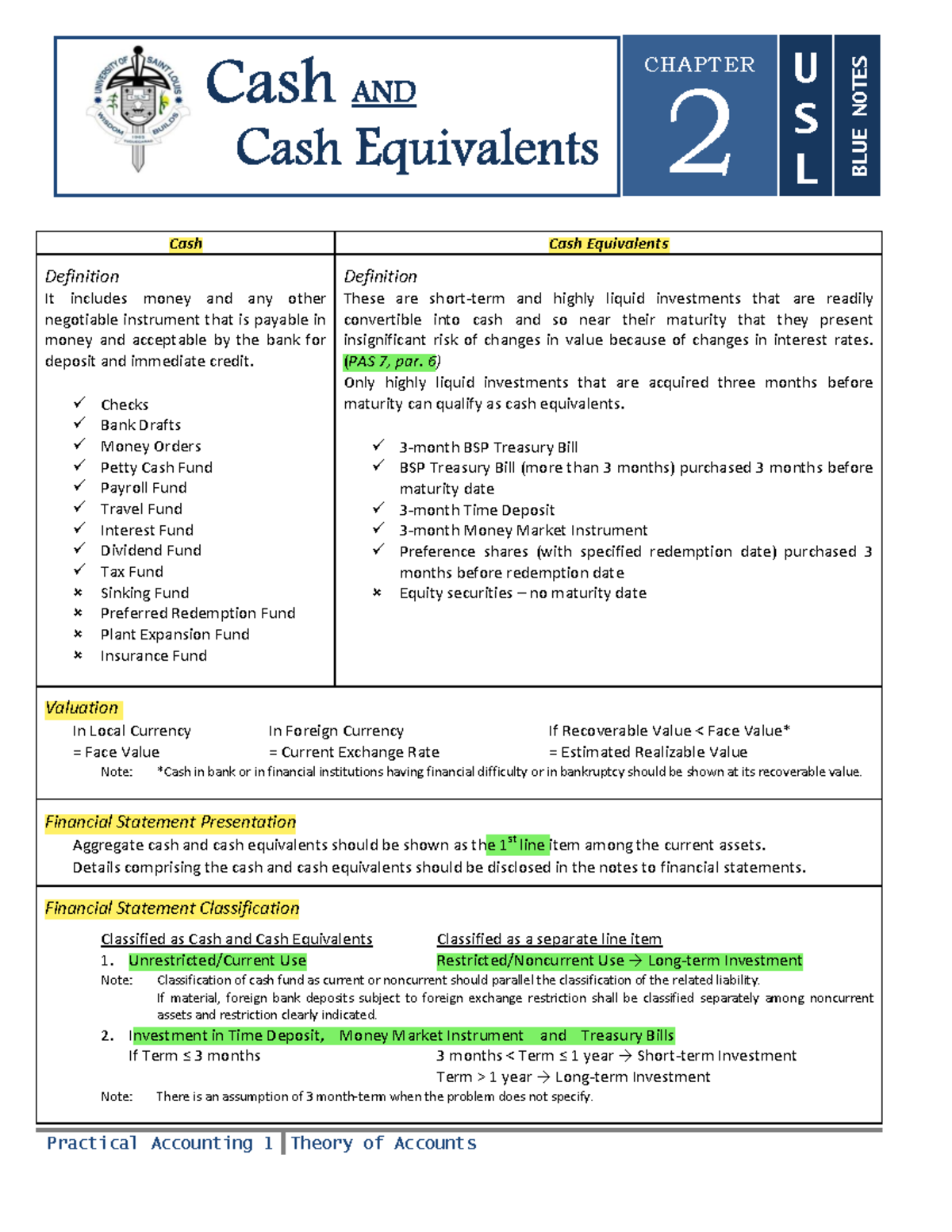 2-cash-and-cash-equivalents-summary-reviewer-practical-accounting-1