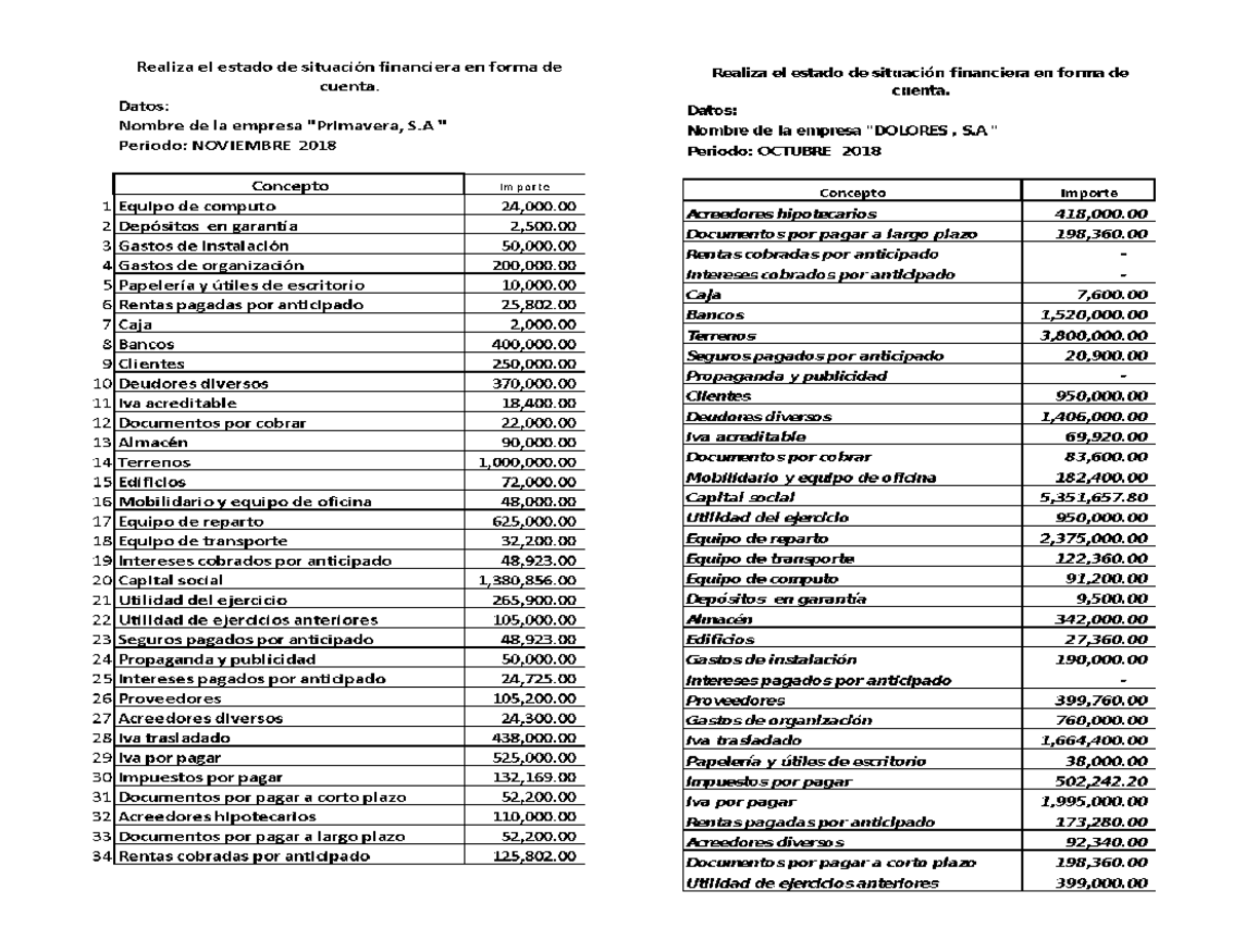 Ejercicios DE Balance General 4 Y Estado DE Resultados 4 - Liderazgo