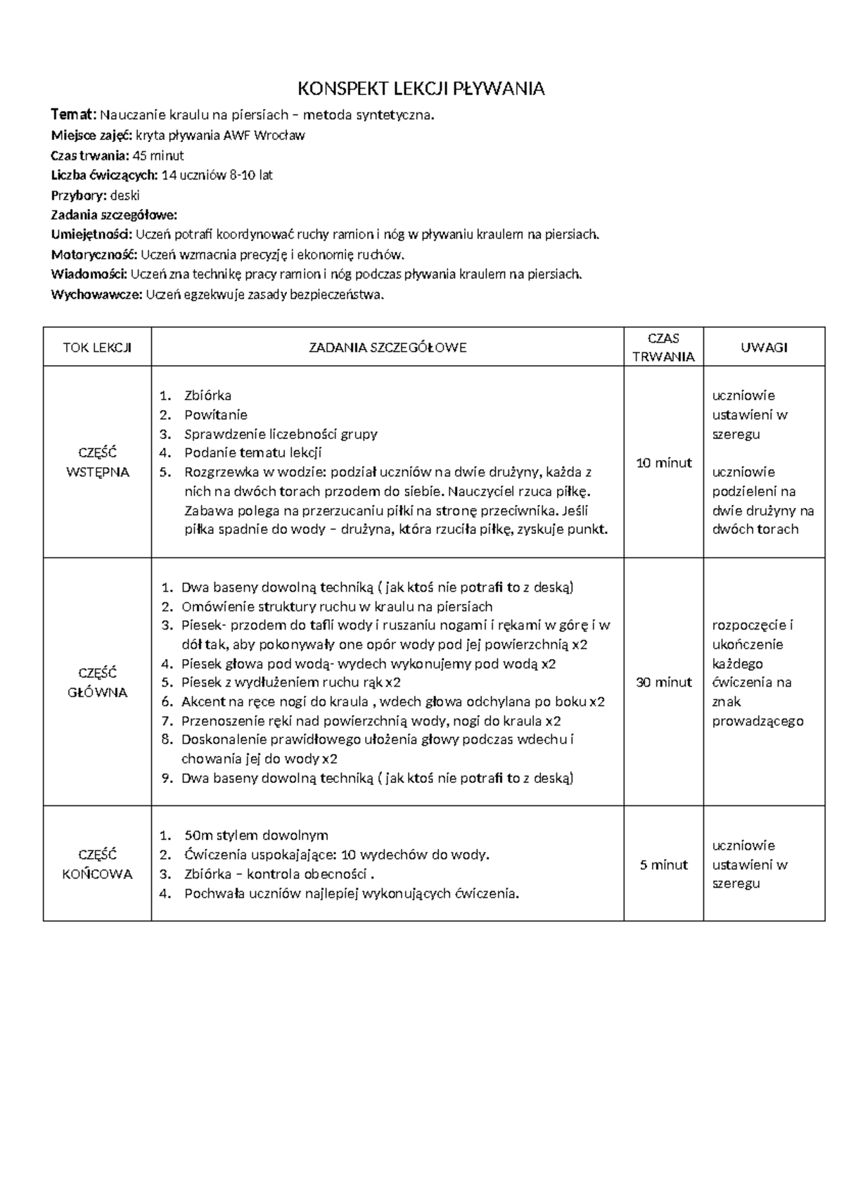 Konspekt - kraul na piersiach metoda syntetyczna - KONSPEKT LEKCJI ...
