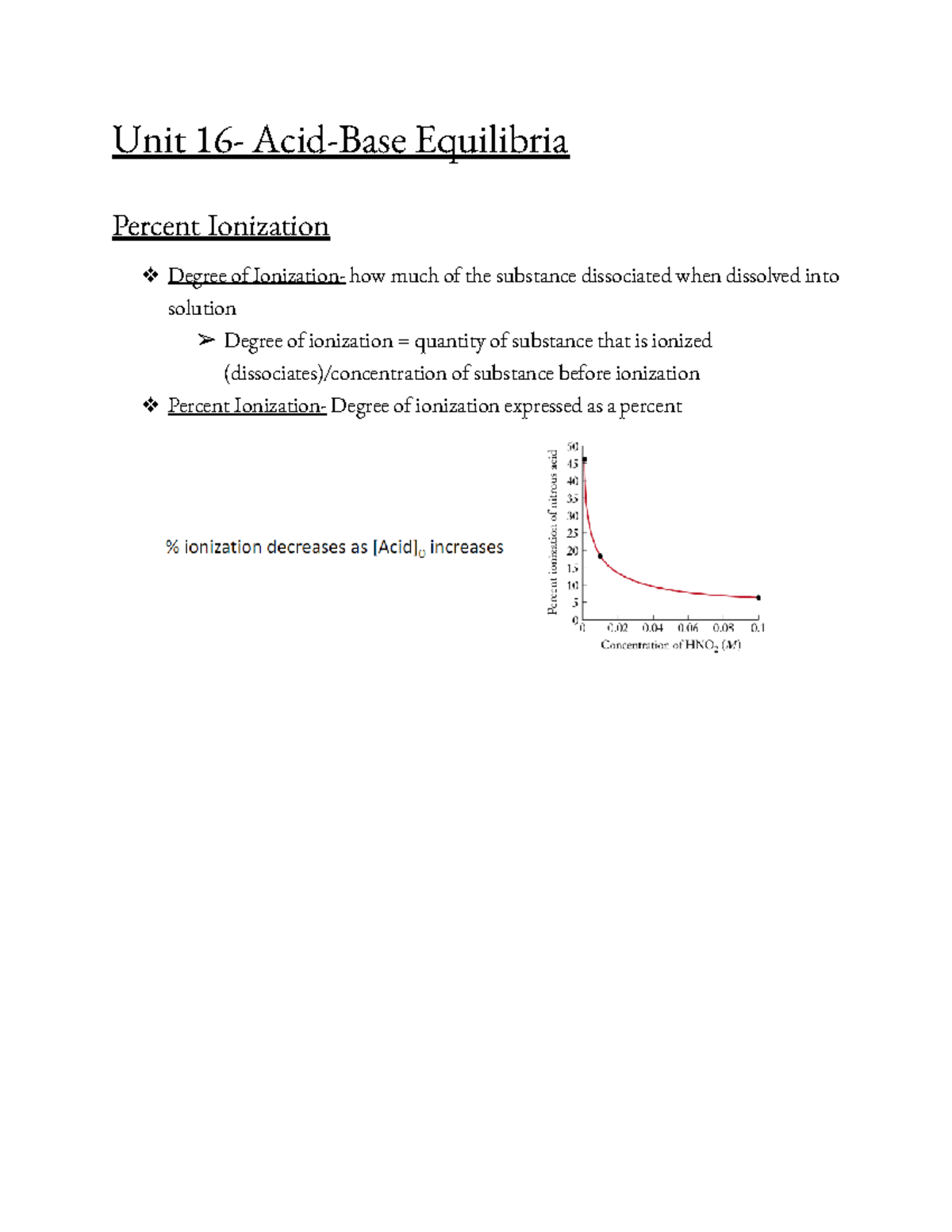 Unit 16- Notes - Unit 16- Acid-Base Equilibria Percent Ionization ...