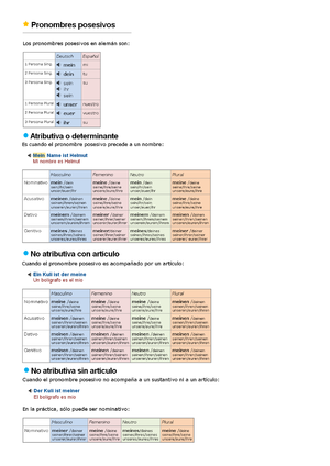 Pronombres Determinantes Posesivos Docx Pronombres Posesivos Los Pronombres Posesivos En Son Persona Sing Rn Persona Sing Tlj Persona Sing Slj Persona Plural Studocu