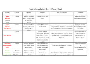 Lecture 3 - PSYCHOLOGICAL THERAPY LECTURE 3 Basic elements of Freud’s ...
