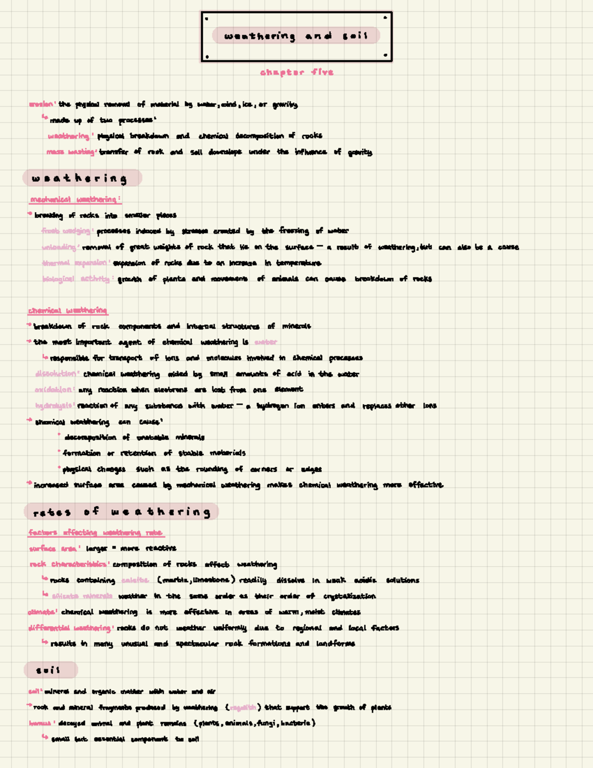 G) Chapter 5- Weathering - Soil - Do weathering and so it @ chapter ...