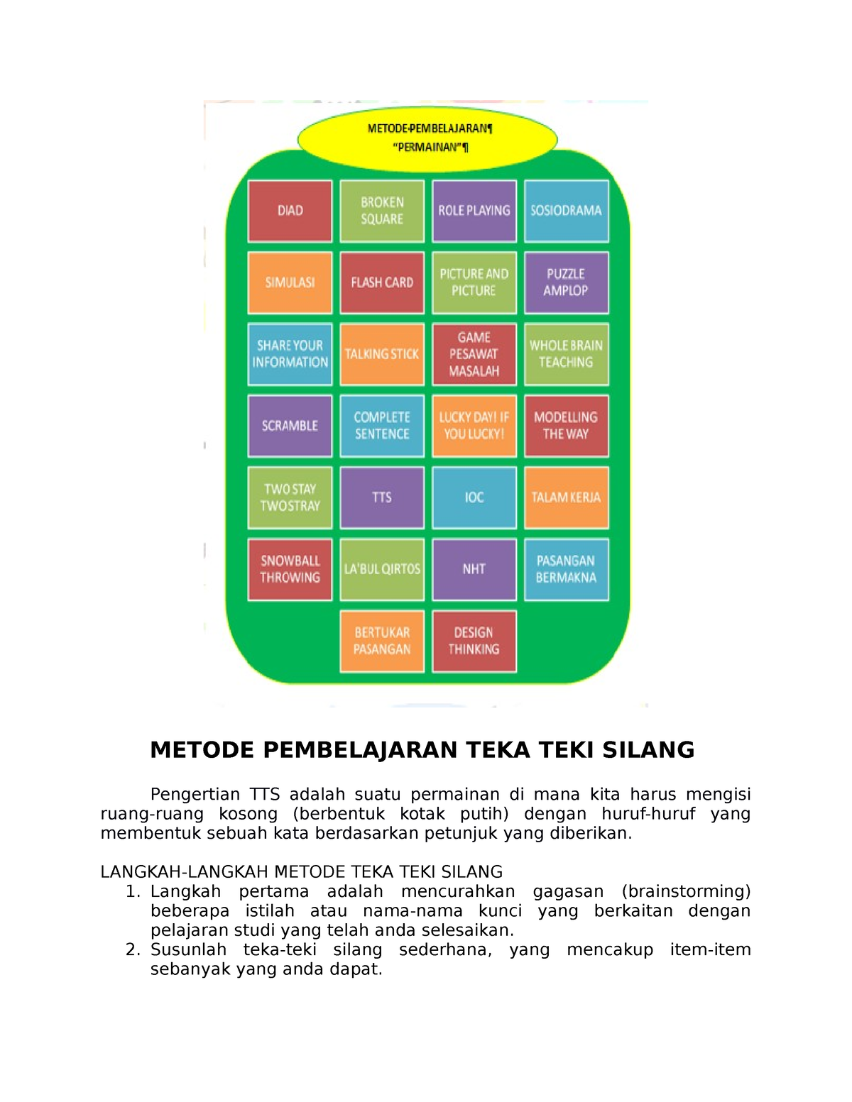 Metode Pembelajaran Teka Teki Silang - METODE PEMBELAJARAN TEKA TEKI ...