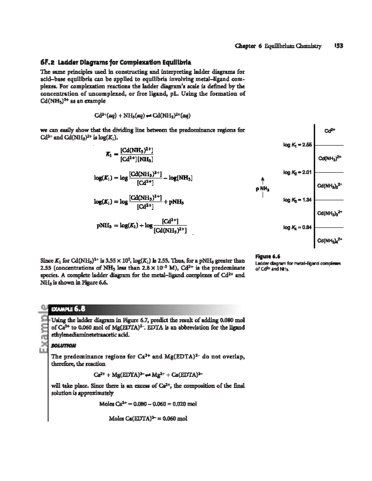 Ladder Diagrams for Complexation Equilibria Analytical Chemistry