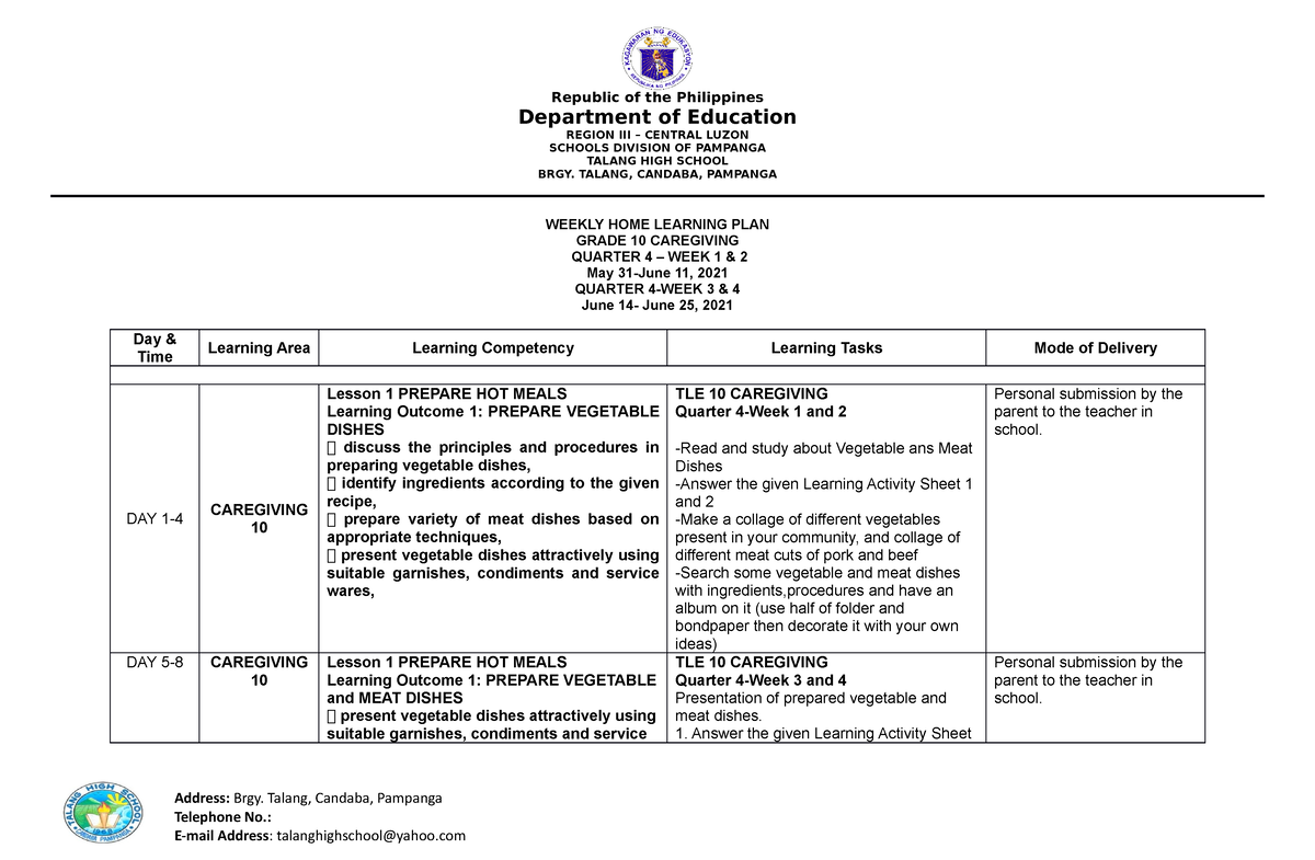 Caregiving 10 Q4 Week 1to4 1 Republic Of The Philippines Department Of Education Region Iii 0368