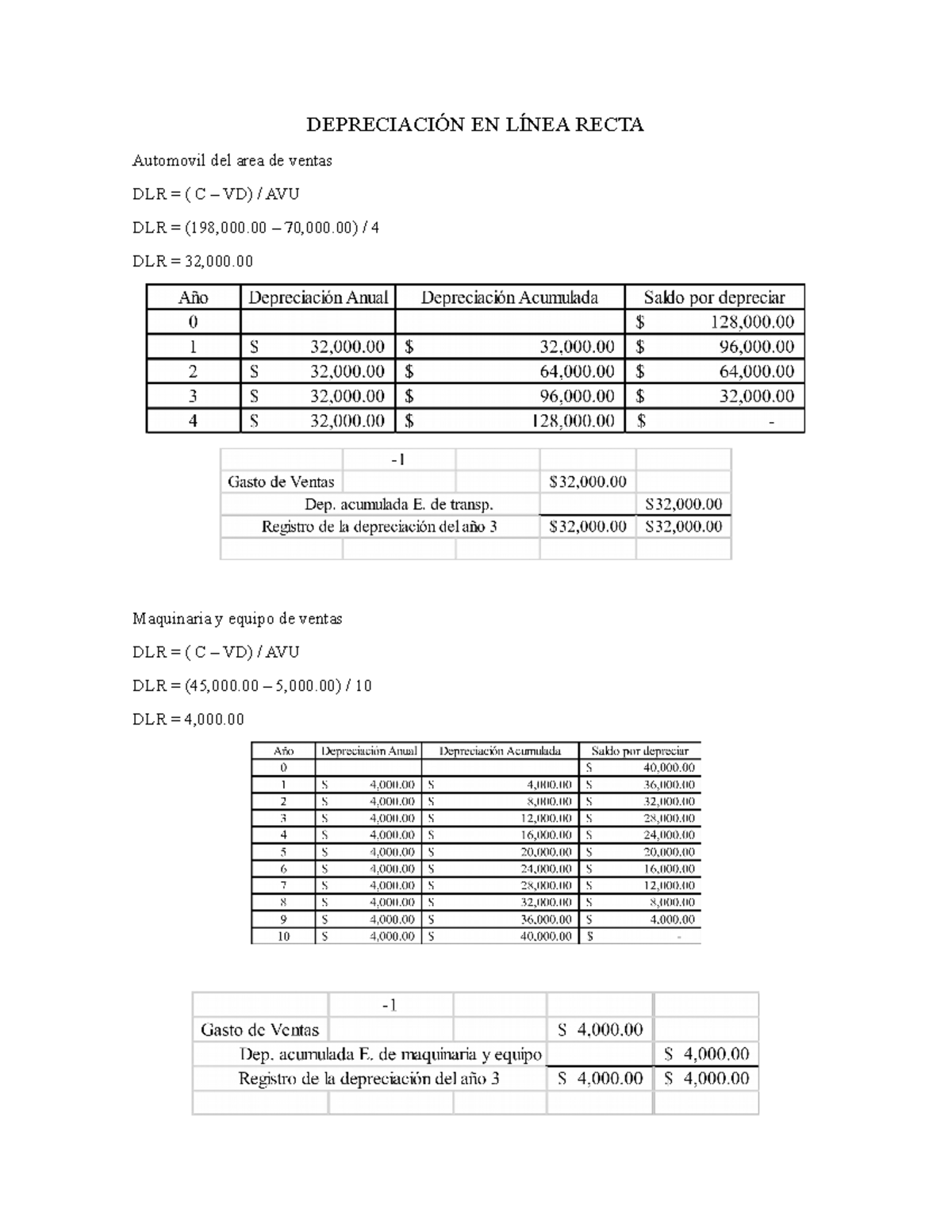 Depreciaciones 1 - Ejercicios De Aplicación Para Conocer Las Diferentes ...