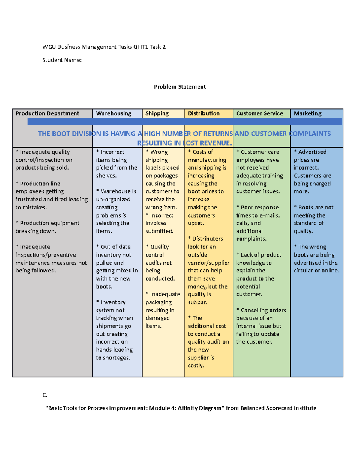 kam2 task 1 business plan presentation