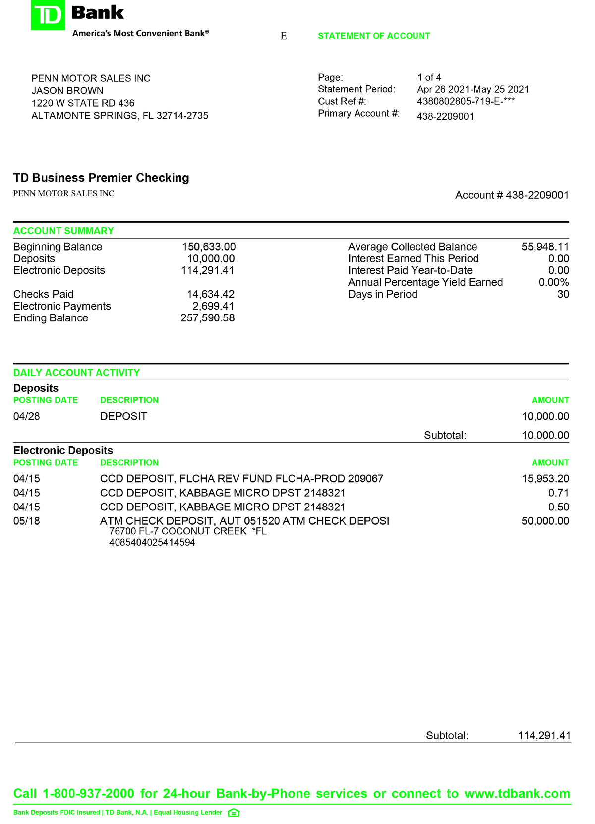 Td Bank Penn Motor Sales Inc - Bank And Financial Institutions - Studocu