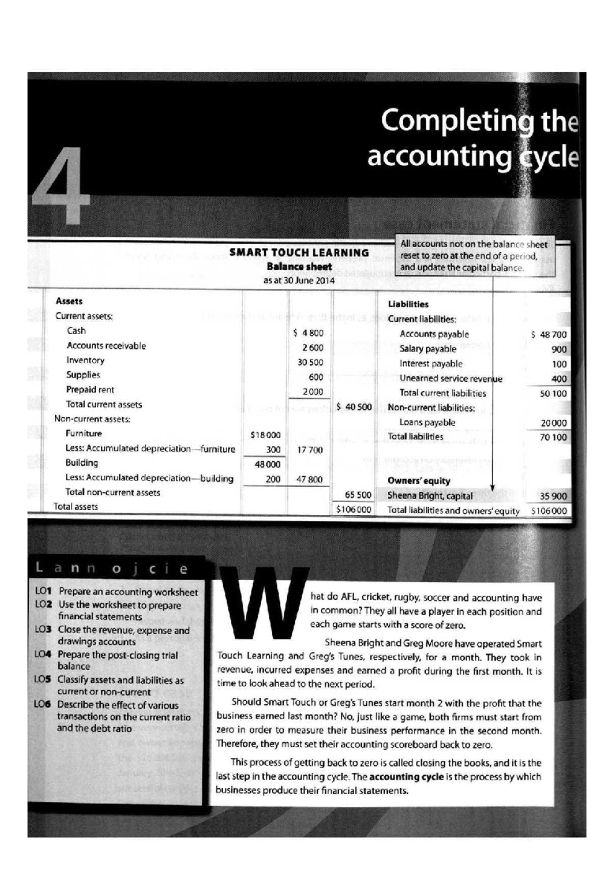 chapter-1-the-role-of-accounting-in-business-financial-accounting