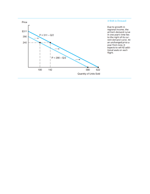 Managerial Economics - Course Title: Managerial Economics (MBAd 641 ...