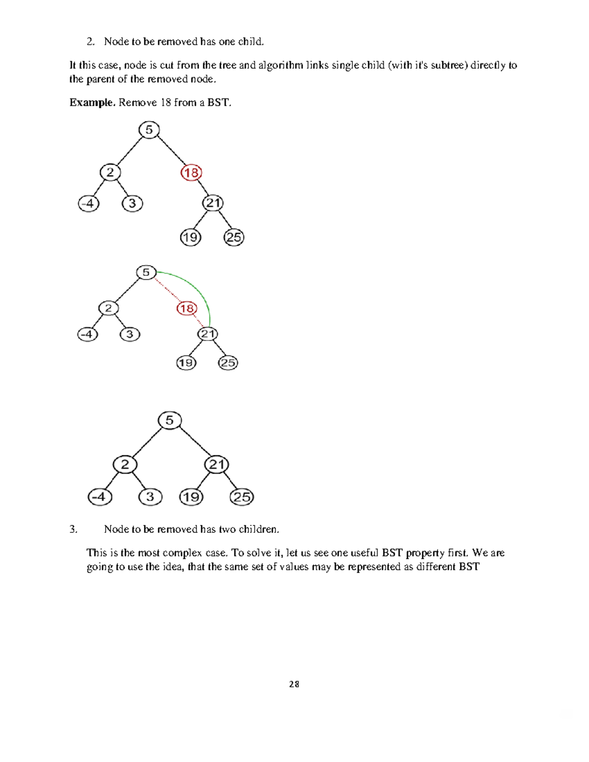 Module 4 Part 4 - Lecture notes Data structure - Node to be removed has ...