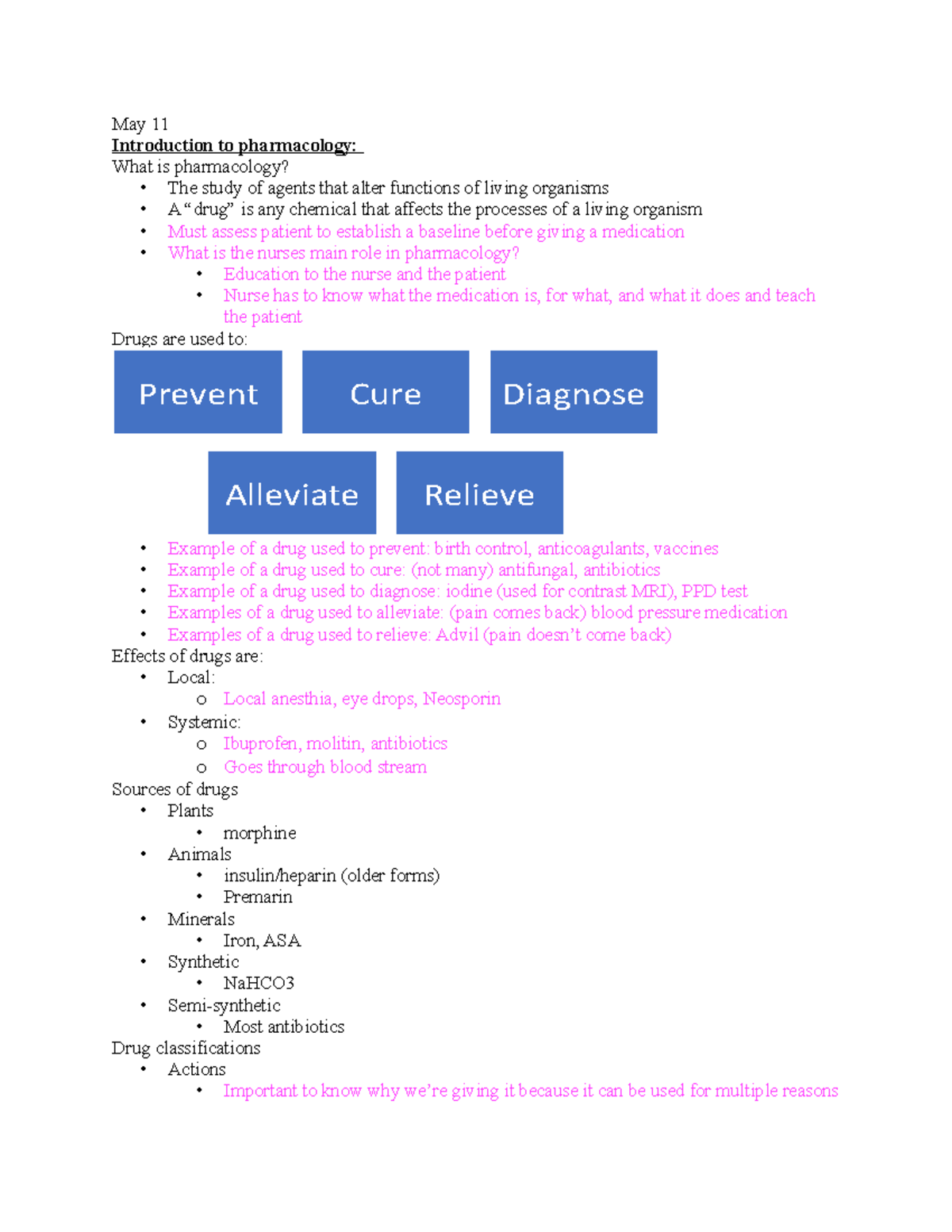 Pharmacology Lecture Notes Exam 1 - May 11 Introduction To Pharmacology ...