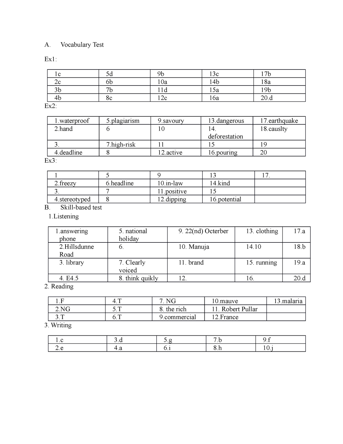 vocabulary-test-good-a-vocabulary-test-ex1-1c-5d-9b-13c-17b-2c-6b