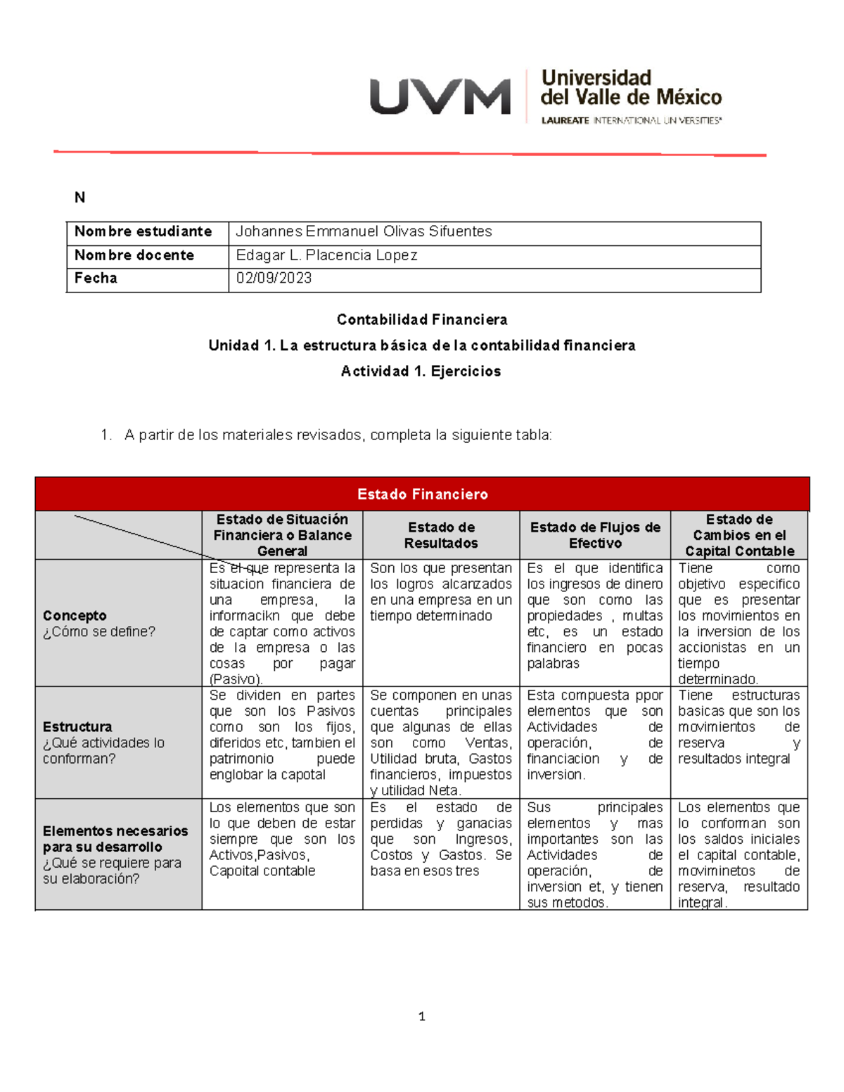 U1 Ejercicios A1 - Actividad de contabilidad - N Contabilidad ...