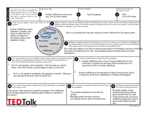 Ted-Talk-Worksheet - Professor Danielle Lenar-Cummins Worksheet - TEDTalk  View the T.E. Talk and - Studocu