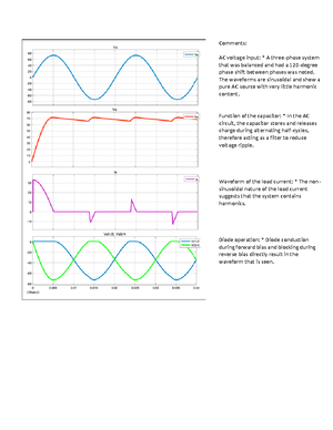 DSD Lab-Manual-Logic Design - Contents Expt. Experiments 1 Arithmetic ...
