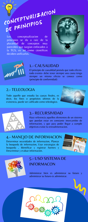 Mapa conceptual - IDENTIFICADOR (definicion) Es un proceso que consiste ...
