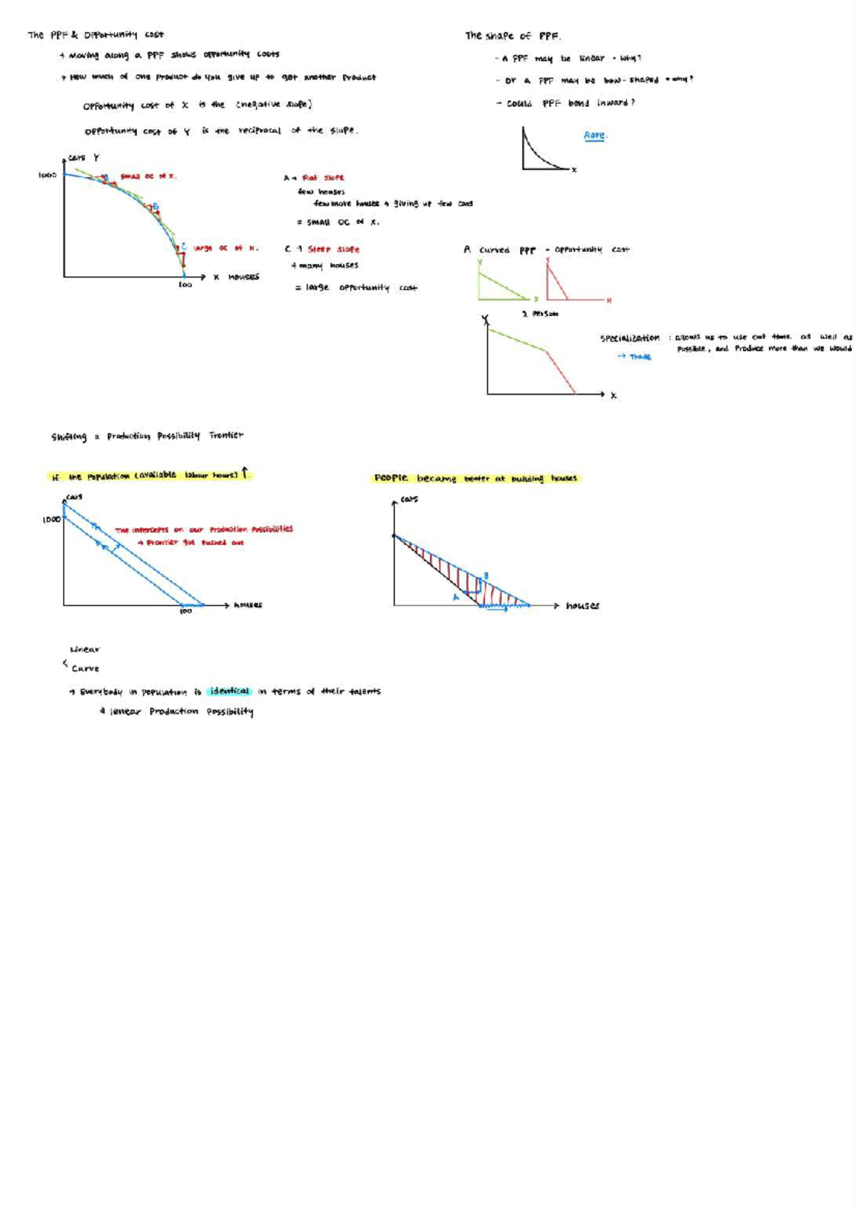 ECON lecture notes 140 - Econ 1B03 - Studocu