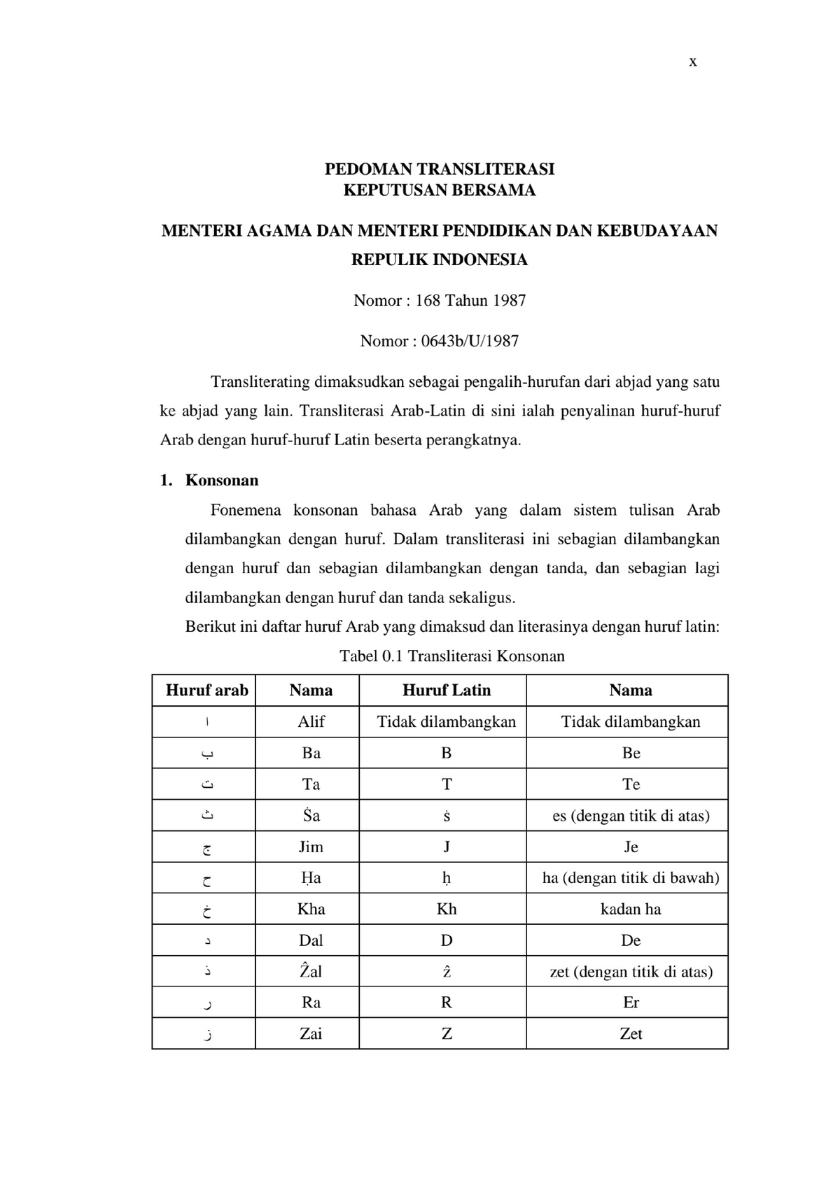 Pengaruh Literasi Keuangan Dan Kemampuan Finansial Terha Dap Minat ...