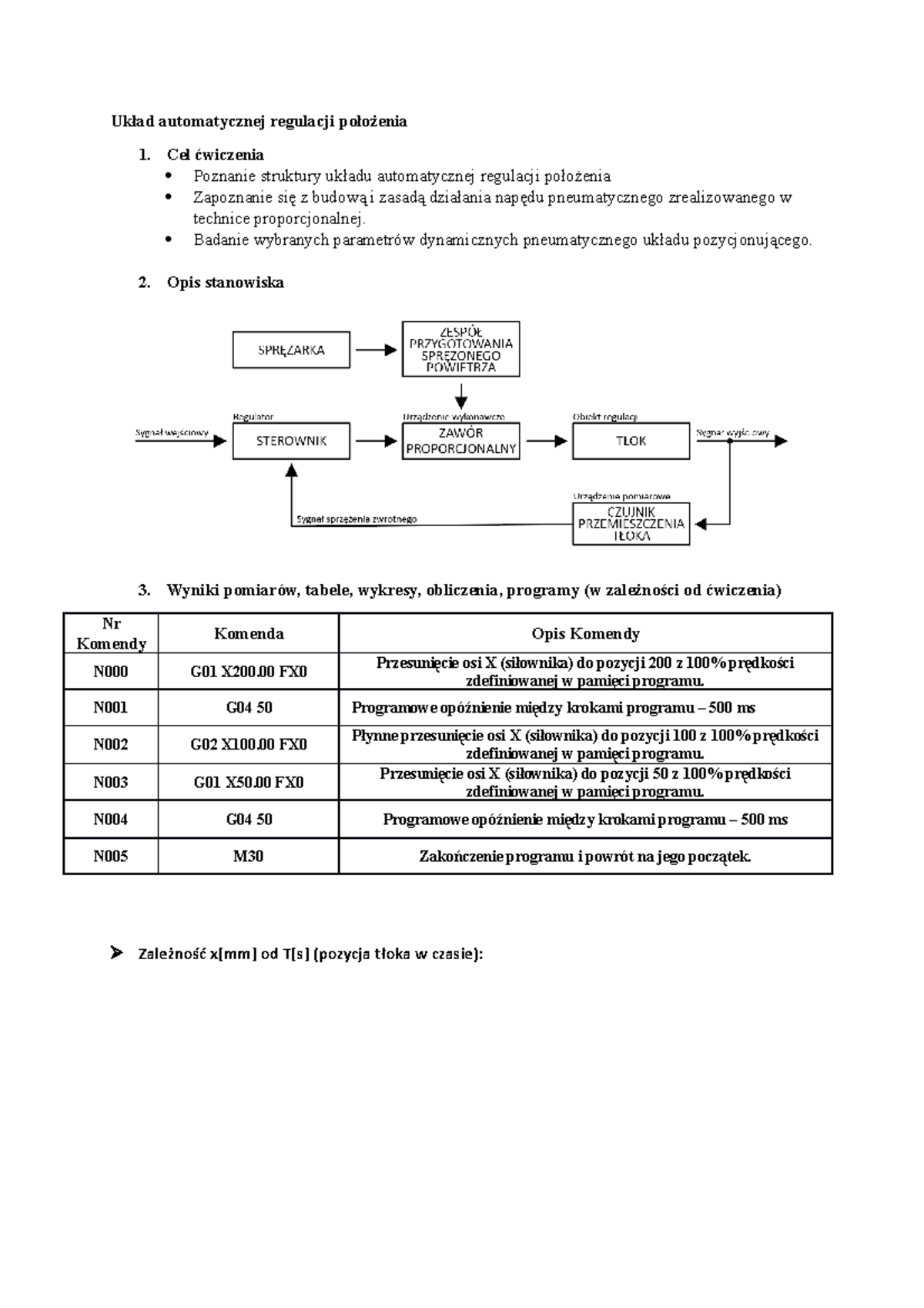 Sprawozdanie Układ Automatycznej Regulacji Położenia - Układ ...