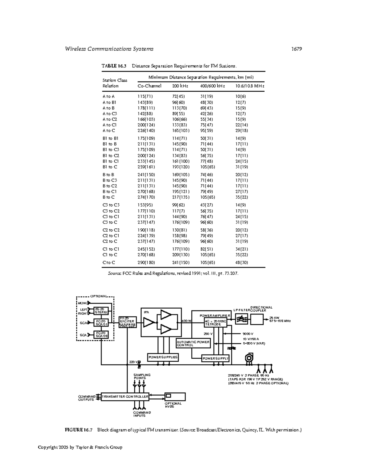 Electrical Engineering notes (76) - Wireless Communications Systems ...