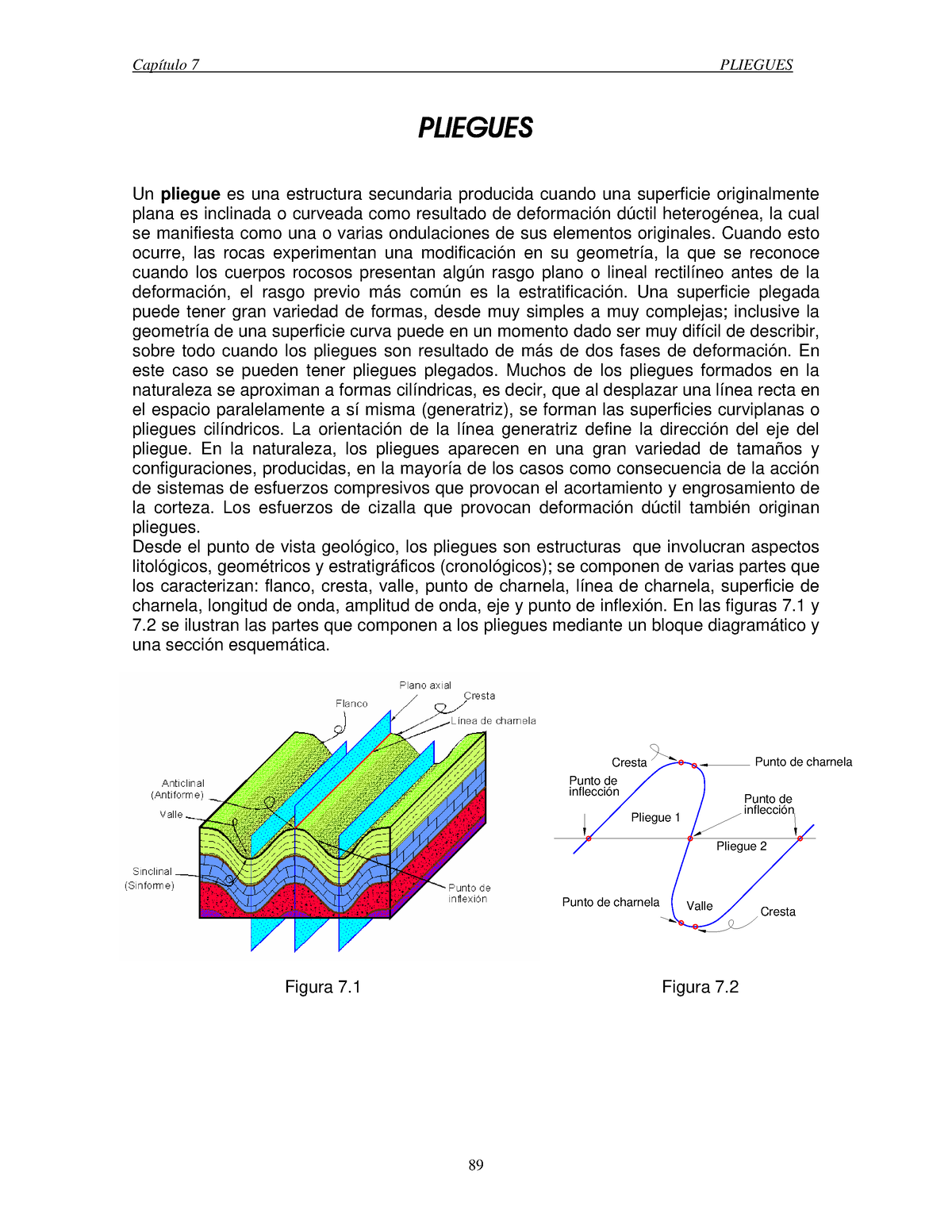 Pliegues De Geologia Estructural - PLIEGUES Un Pliegue Es Una ...