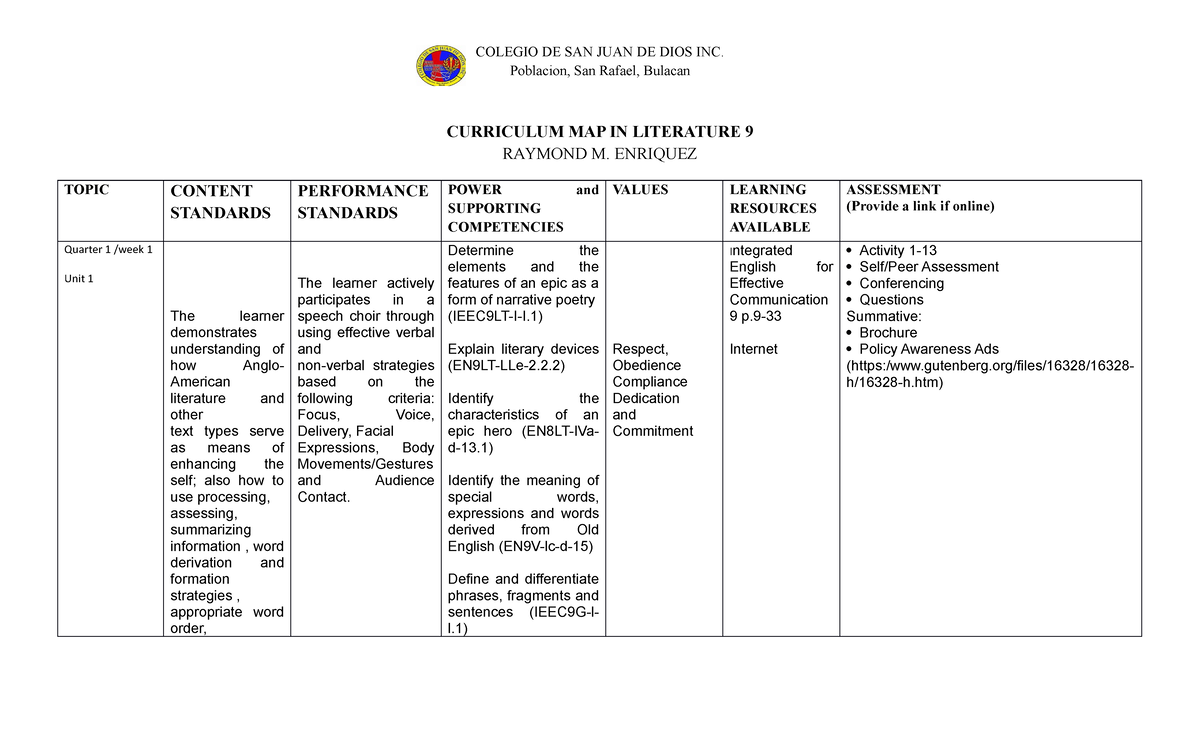 Curriculum MAP IN Literature 9 - Poblacion, San Rafael, Bulacan ...