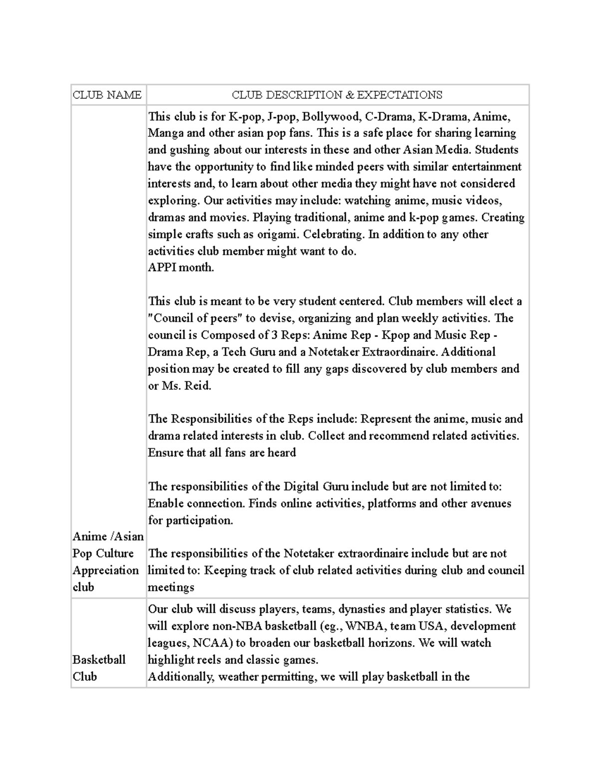 Spring Student VIEW CLUB Description 202223 CLUB NAME CLUB