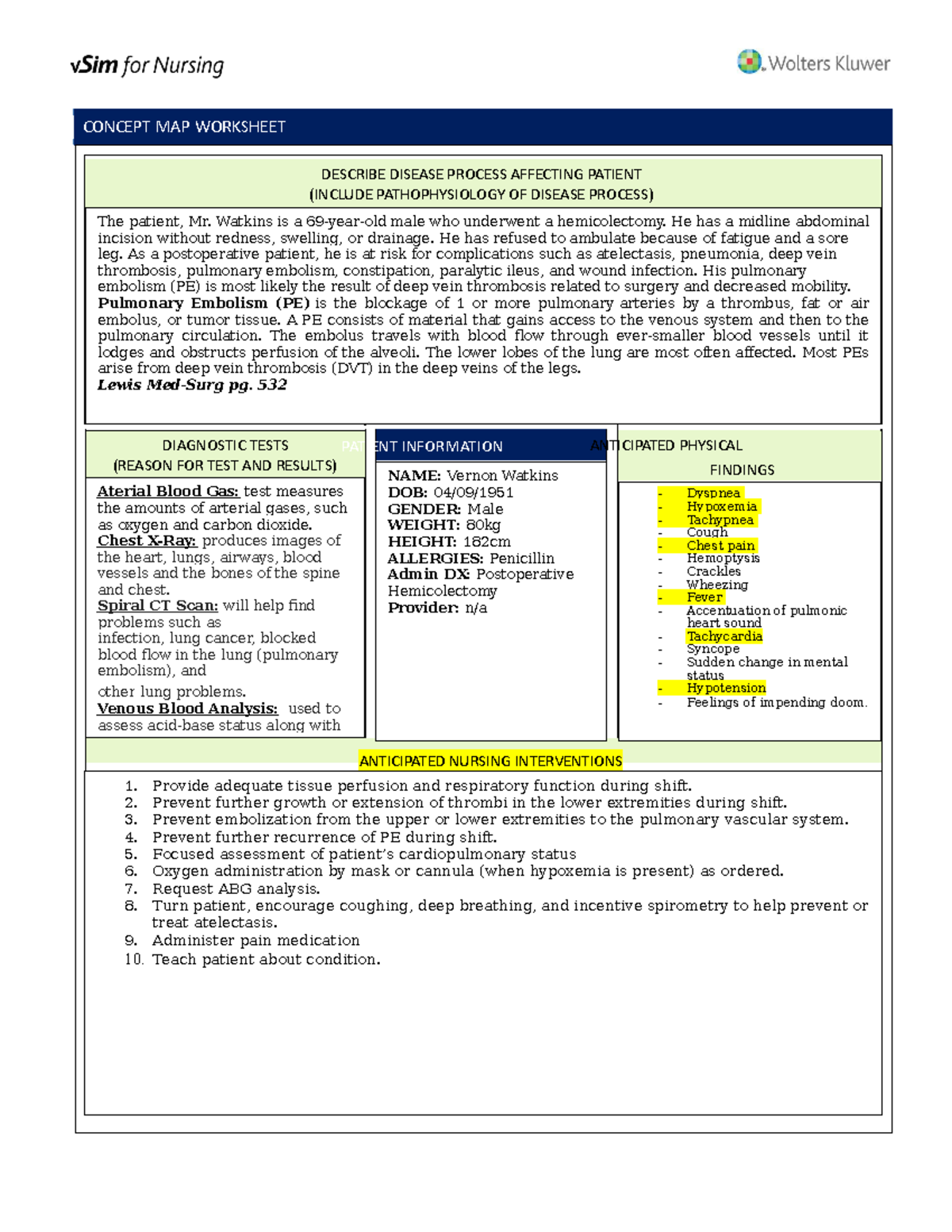 Vernon Watkins (week 9 worksheet) - CONCEPT MAP WORKSHEET DESCRIBE ...