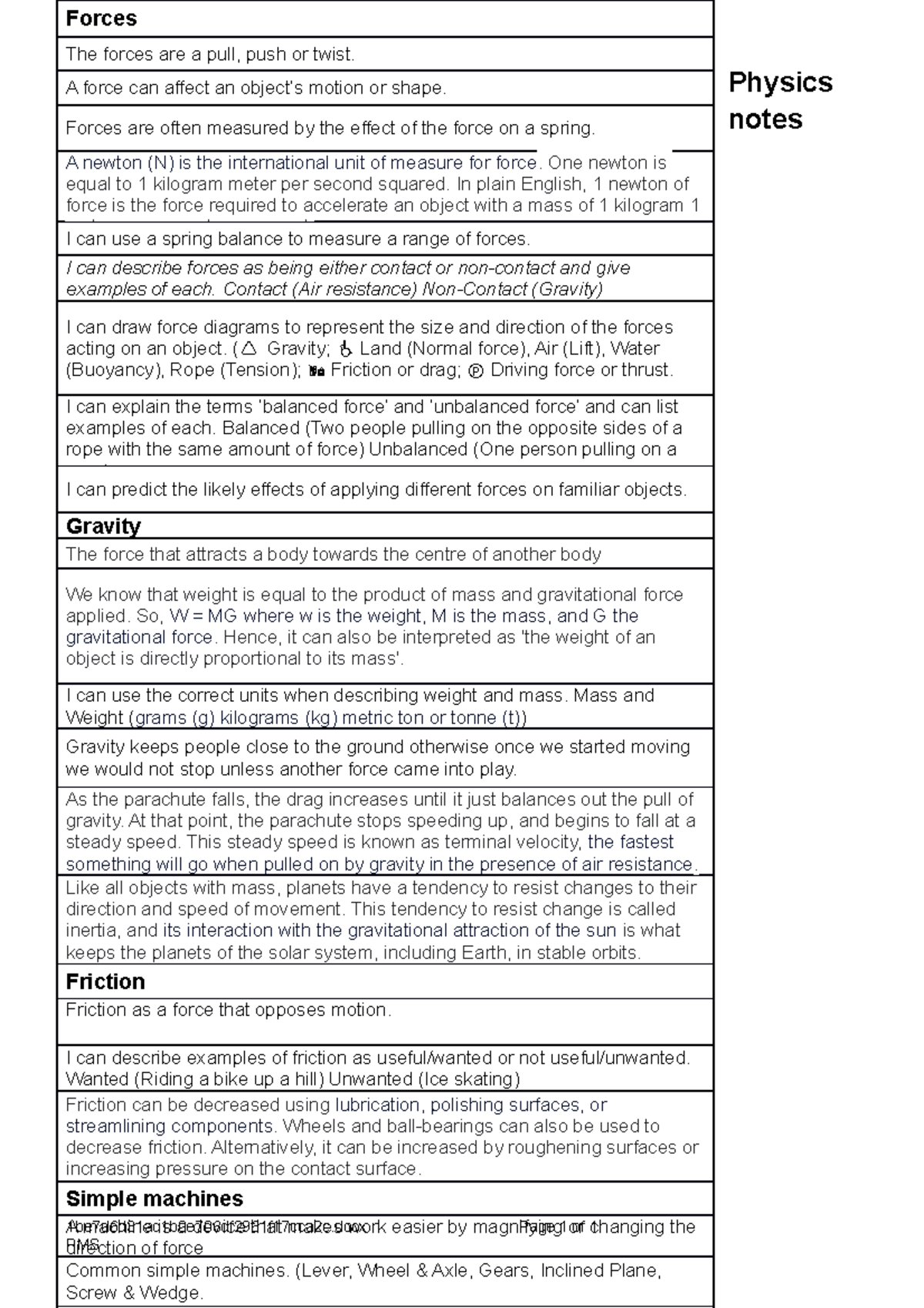 Science notes to print - Physics notes 1be7d6d31ac1b0e706df2961f17cca2c ...