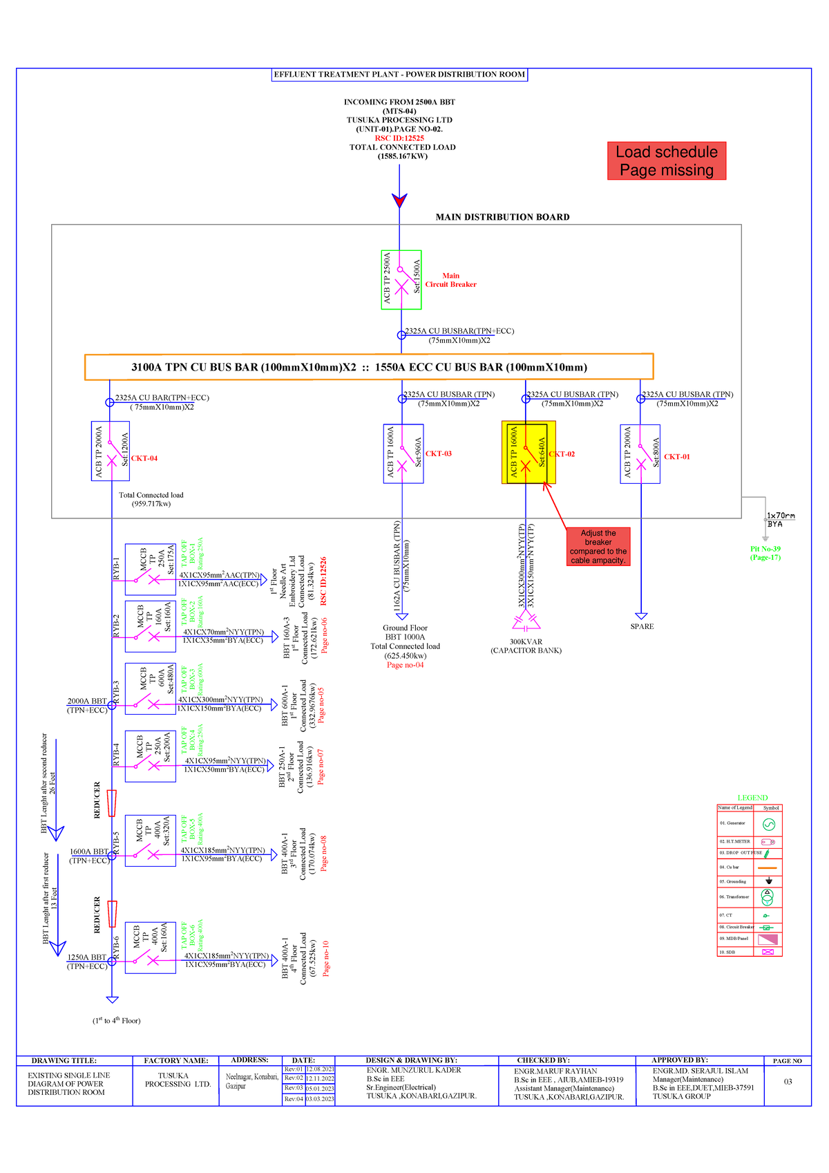 dfedsff aefaaa dfd - ACB TP 2000A INCOMING FROM 2500A BBT (MTS-04 ...