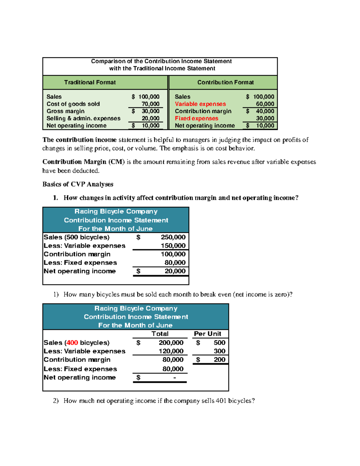 Acct cost volume profit analysis - Comparison of the Contribution ...