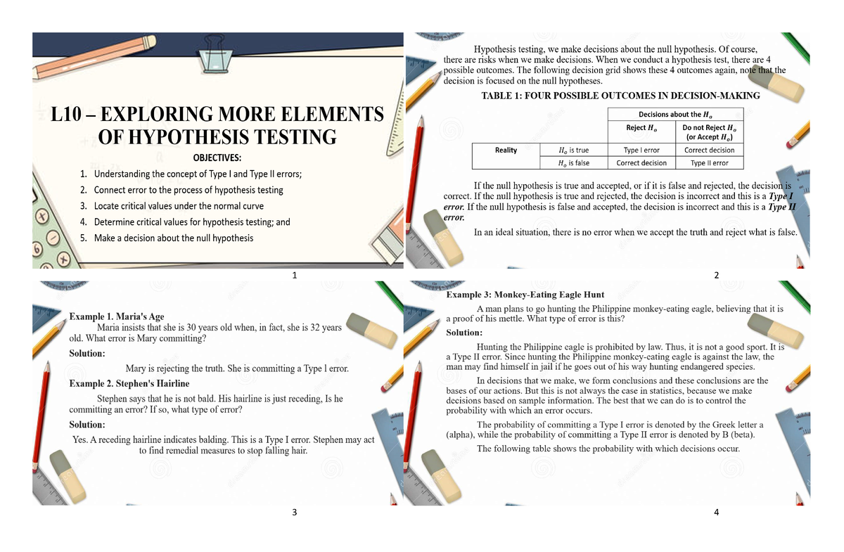 what are the elements of hypothesis testing