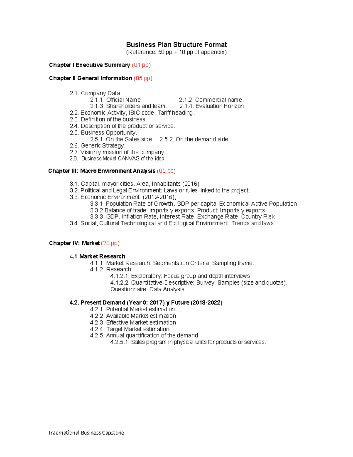 business plan structure format