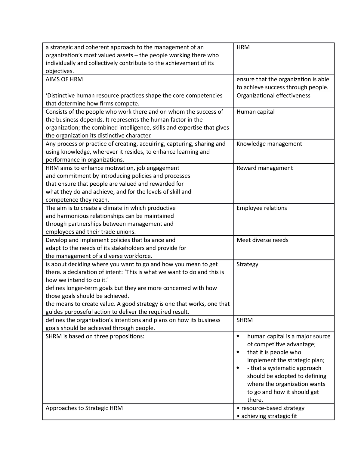 Human Resource Management - a strategic and coherent approach to the ...